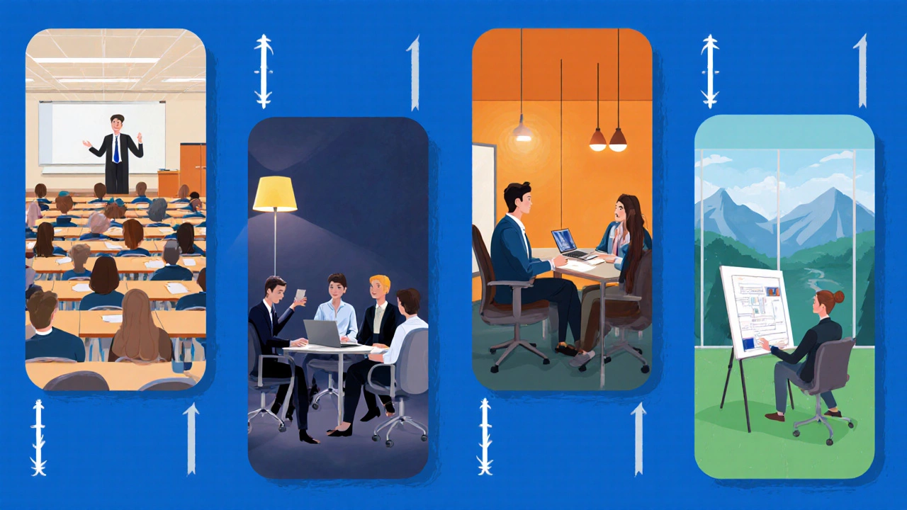Four panels showing classroom, evening study, executive retreat, and online MBA scenes.